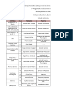 Lista Asistentes Taller Aeronautica