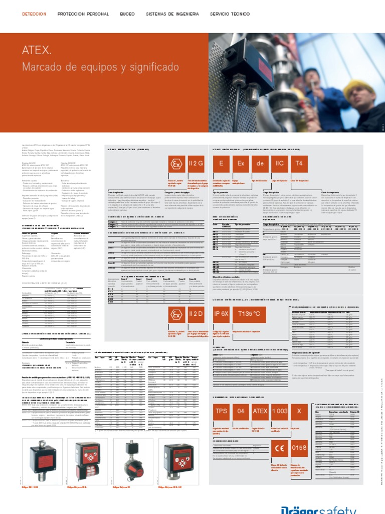 Marcado y Directrices ATEX | PDF | Estado miembro de la Unión Europea ...
