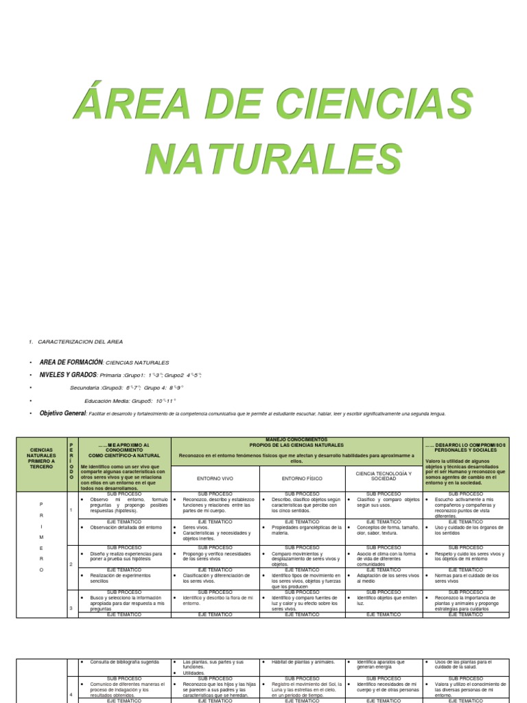 PLAN DE ESTUDIOS DEL ÁREA DE CIENCIAS NATURALES Movimento (Física