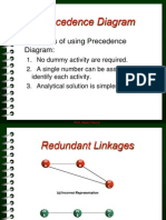 Advantages of Using Precedence Diagram