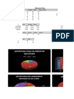 Grafico Geral