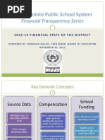 GPPSS 2012-13 Financial State of The District - FINAL