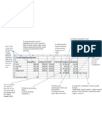 Excel Modelling