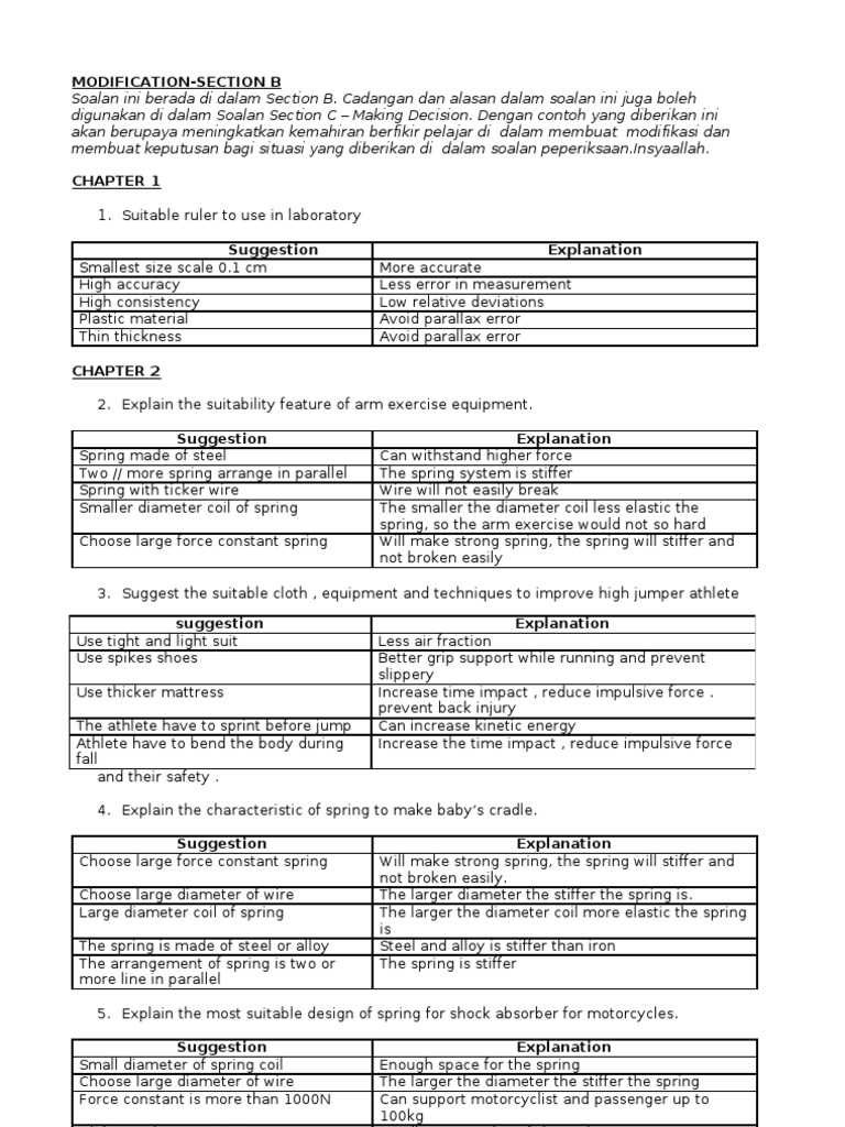 spm physics essay collection