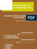 Relacion de La Ingenieria Con La Vida Diaria 01 2012