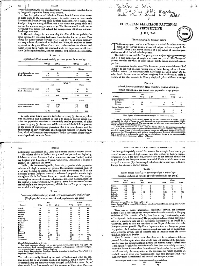 John Hajnal, 1965, European Marriage Patterns in Perspective | PDF