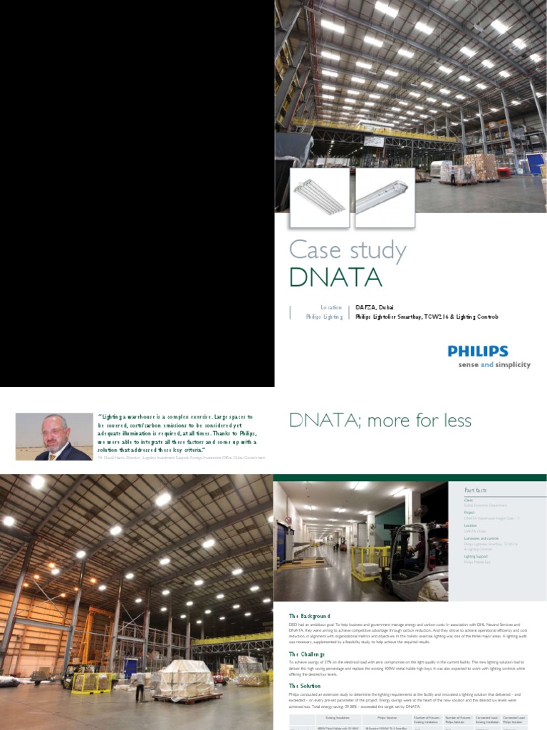 Industrial Warehouse Lighting Lighting For Warehouse Lighting in