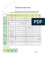 Energy Star Qualifying Building Characteristics.pdf