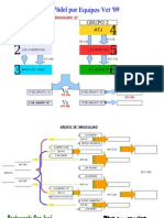 Cuadros y Horarios