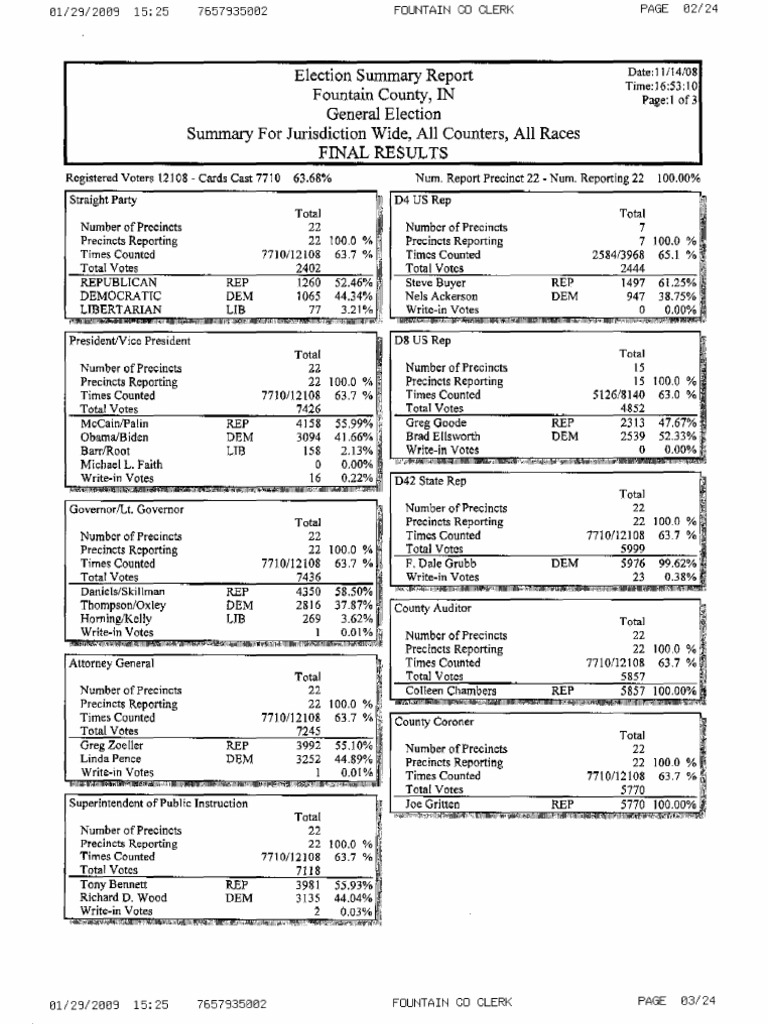 2008 Fountain County, In Precinct-Level Election Results | Political ...