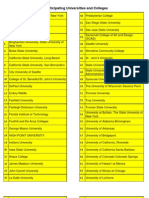 List of Universities at IIE Fair