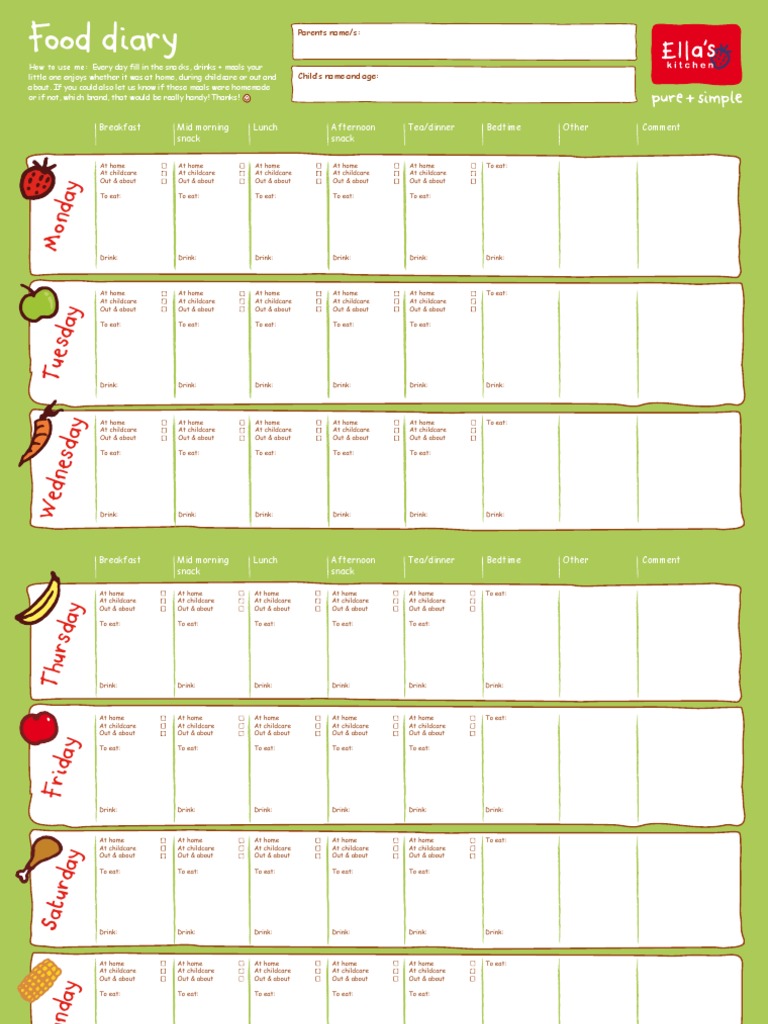 Food Diary | PDF
