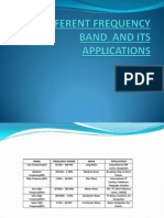 Different Frequency Band and Its Applications