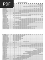 Valores de Vehículos por Año 2012 | PDF | Motociclismo | Vehículo