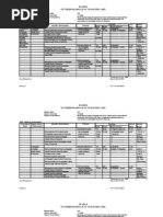 Download Rpp n Silabus KLS 4 08 09-Ok by swandaru SN11507054 doc pdf