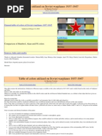 Russian Federal Standard 595b Colors | PDF | Green | Brown