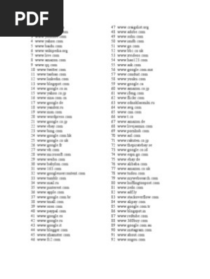 Popular Websites Part One Serbia - popular websites part one serbia roblox softarchive Popular Websites Part One Serbia - roblox softarchive