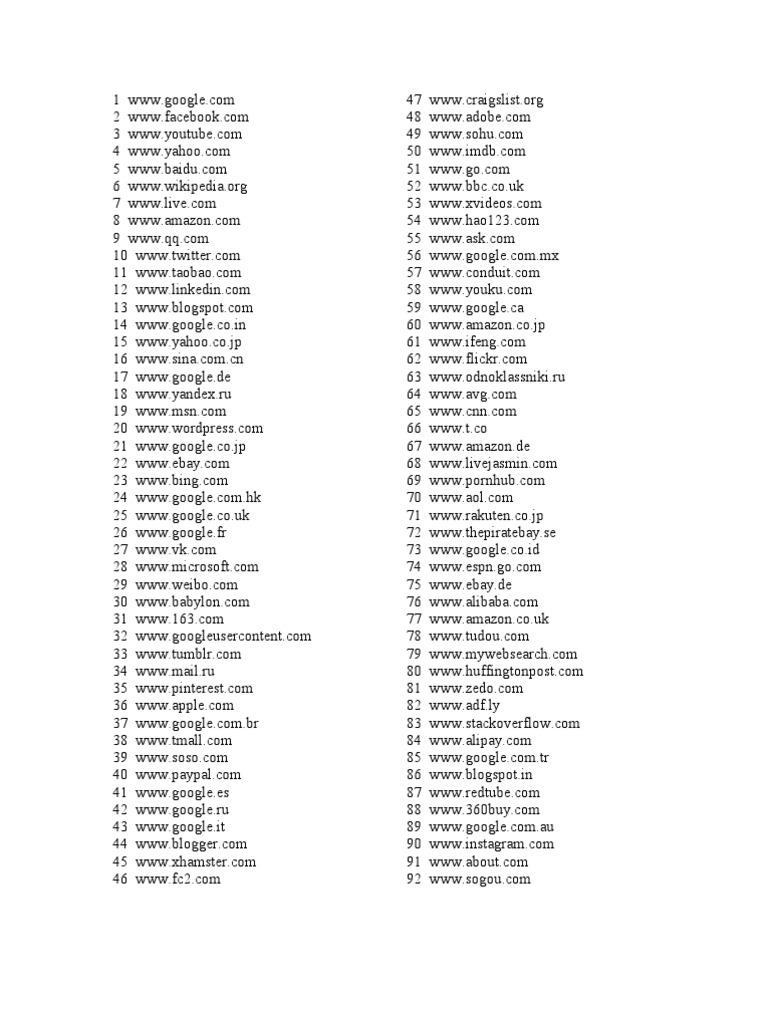 Popular Websites Part One Serbia - popular websites part one serbia vídeos de roblox minijuegoscom página 12 Popular Websites Part One Serbia - vídeos de roblox minijuegoscom página 12