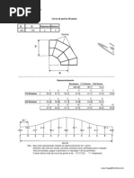 Caldeiraria (Curva de Gomos)