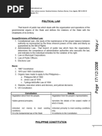 Download Political Law by JingJing Romero SN11514735 doc pdf