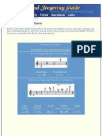 Saxophone Fingering Charts - The Woodwind Fingering Guide