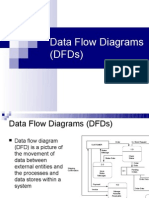 49959953 Data Flow Diagram