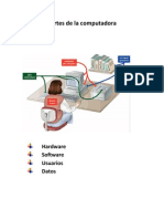 Partes de La Computadora