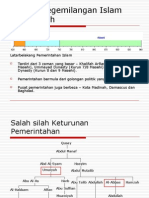 Zaman Kegemilangan Islam -Abbasiyah