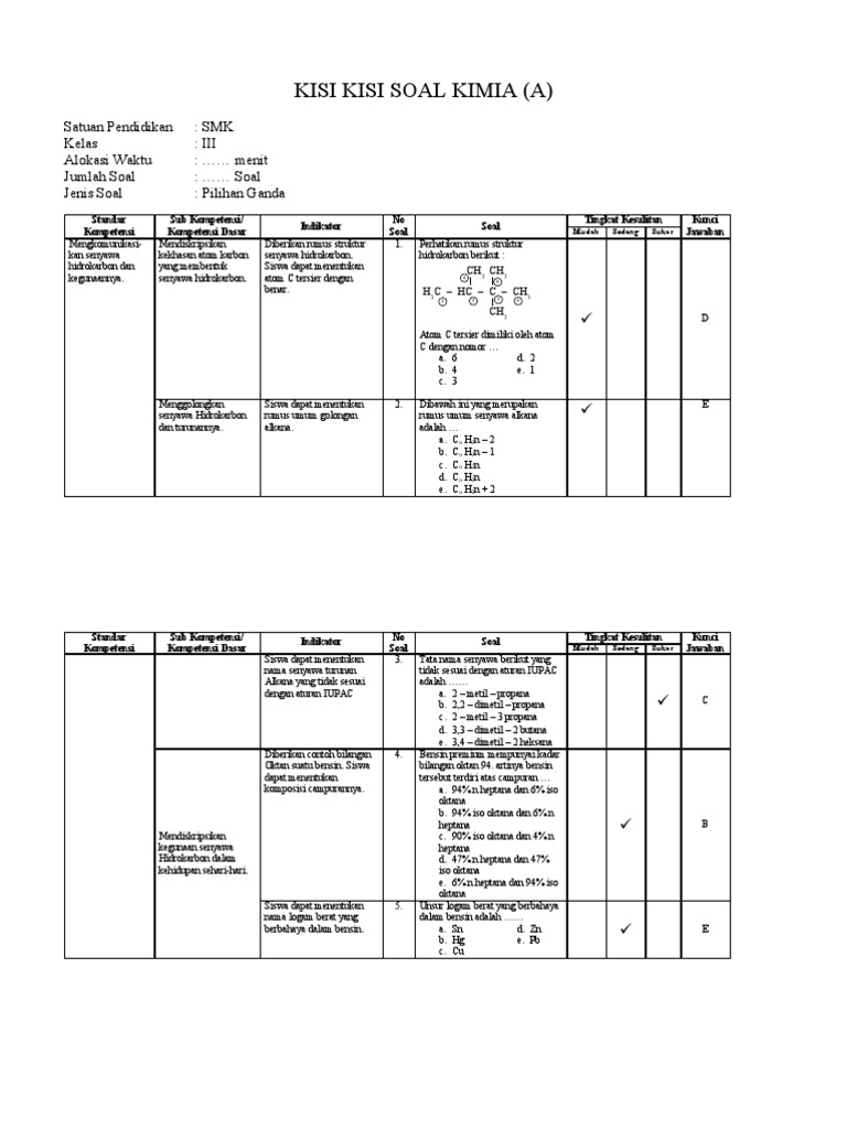 Kisi Soal Kimia Hidrokarbon