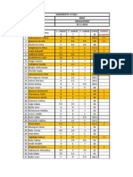 Parcijala 1 (Odabrana Poglavlja Matematike)