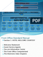 Hotel Internal Audit For Front Office