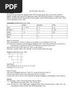 561m - Nta Salary Scales | PDF