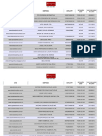 Lista Procon de Sites Ruins Da Internet Dez 2012