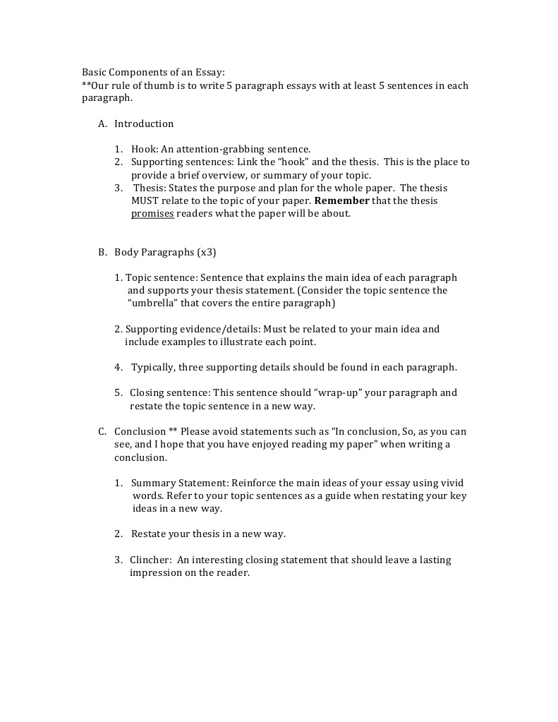 Order of essay components picture