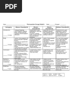 Download Persuasive Essay Rubric 2008 by aimeeyong SN11525002 doc pdf