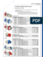 Cataogo Clavijas y Bases Cetac