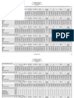 SNY120312 Crosstabs