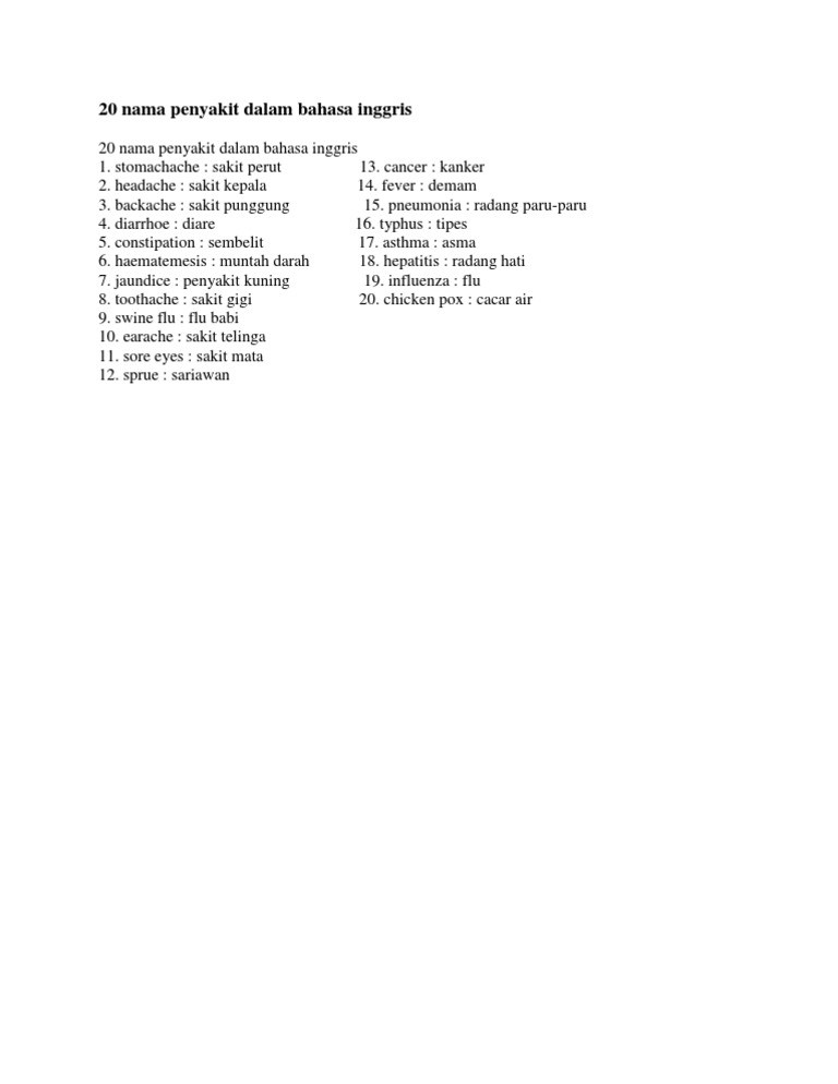 20 Nama Penyakit Dalam Bahasa Inggris