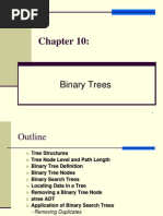 Binary Tree Illustrated