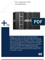 HP ALPHA - AphaServer Comparison Chart Jul04