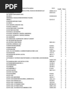 Chemical NPFA Codes