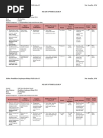 Download SILABUS PLH 9 by Nita Nurtafita SN115322337 doc pdf