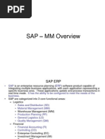 Sap MM Overview