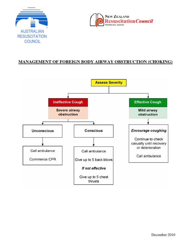 Choking Management Guidelines Australia | PDF