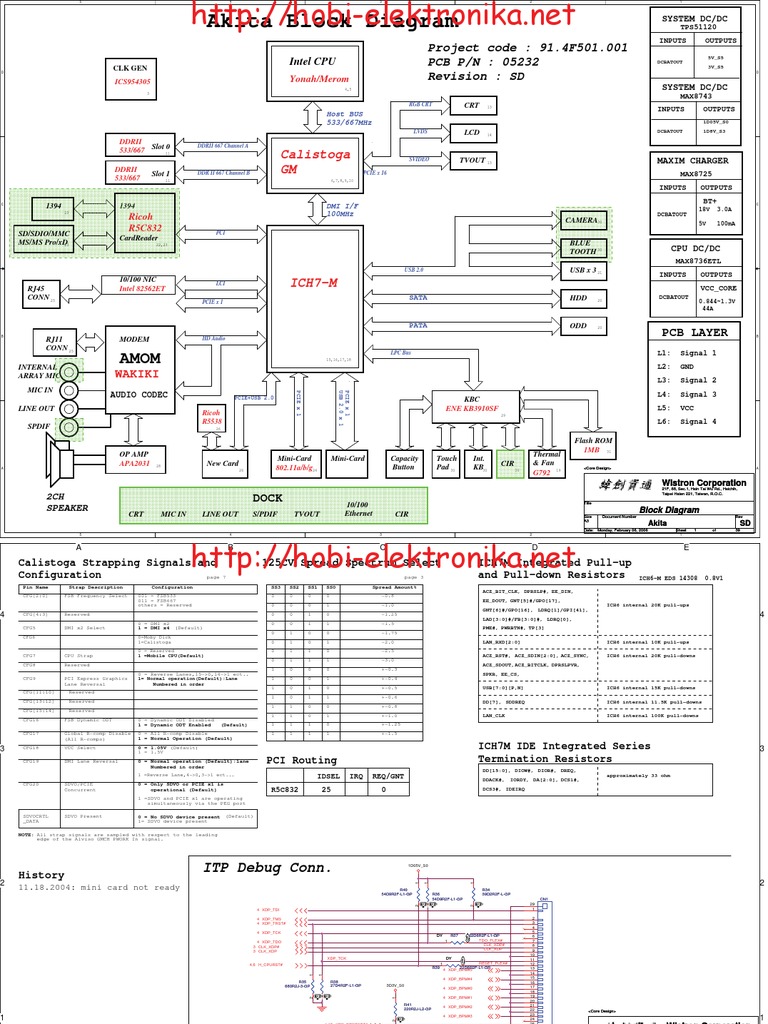 Wistron Akita Unlocked Pdf Office Equipment Electronics