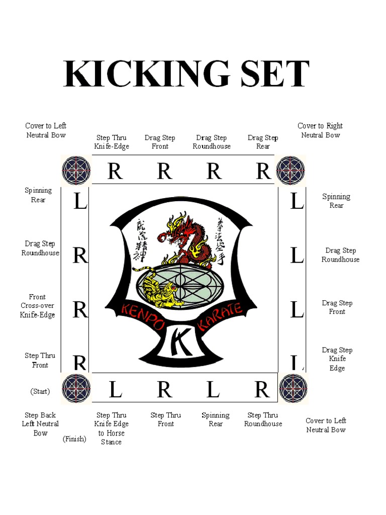 Kenpo Karate Kicking Set Form | PDF