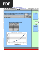 NPSH  Calculator For Process Engineer