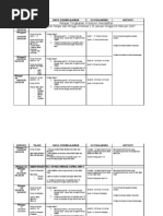 Kumpulan 3 Contoh Hukum Bacaan Mad Iwad  Download Contoh 