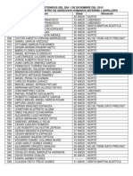 Lista de Detenidos en El #1Dmx Recabada Por El Centro de DD - HH. Zeferino Ladrillero.