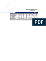 Calculos Del Pip Antapirca